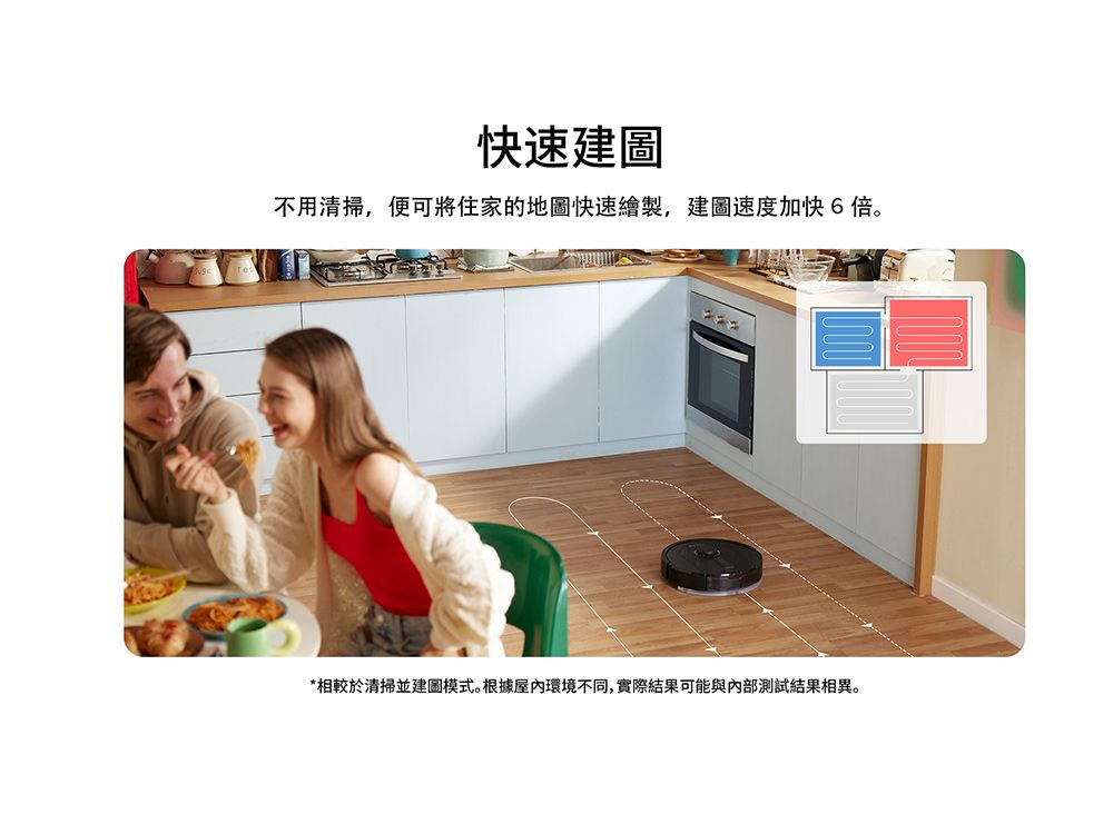 快速建圖不用清掃,便可將住家的地圖快速繪製,建圖速度加快6倍*相較於清掃並建模式。根據屋內環境不同,實際結果可能與內部測試結果相異。